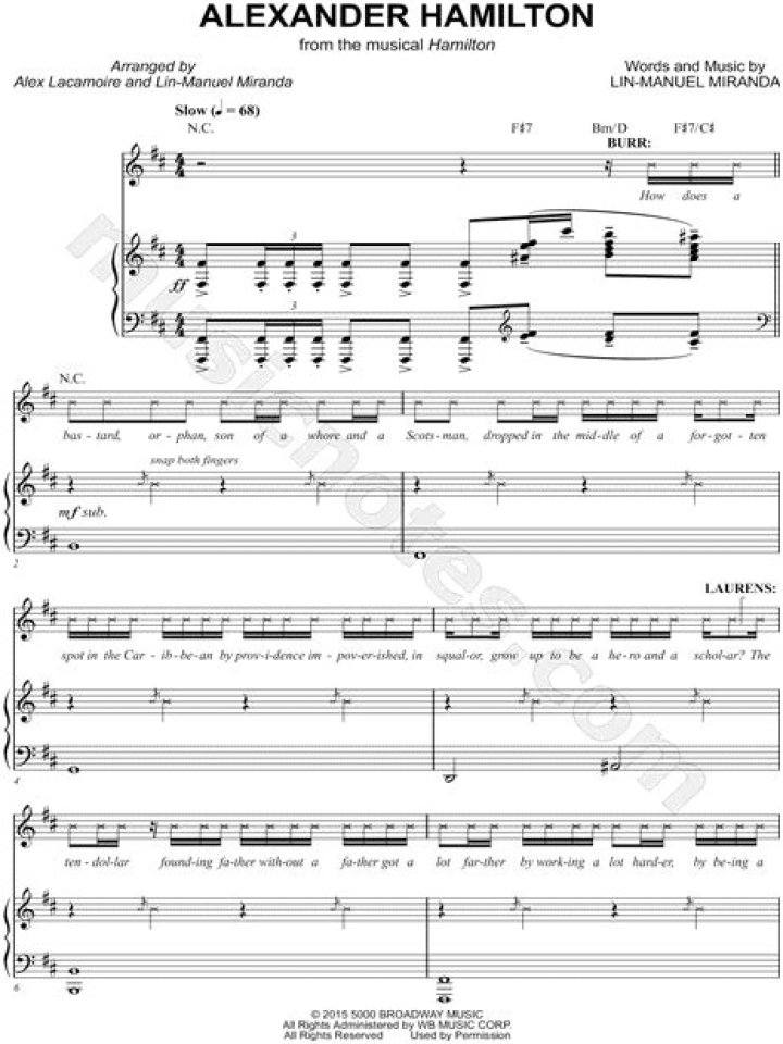 Hamilton Musical Sheet Music PDF – Download Full Score & Lyrics