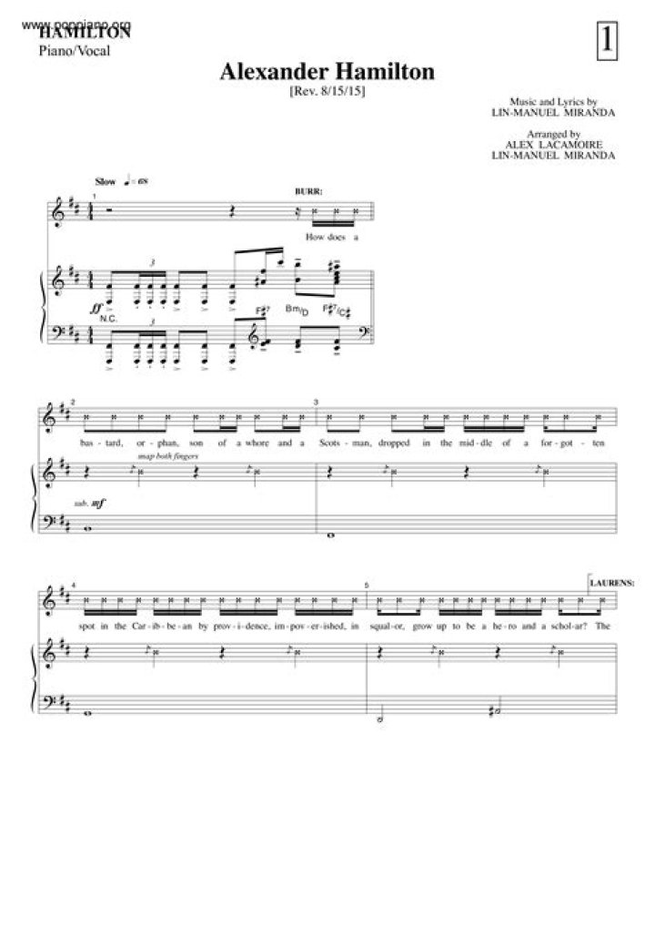 Free Hamilton Piano Sheet Music PDF Download