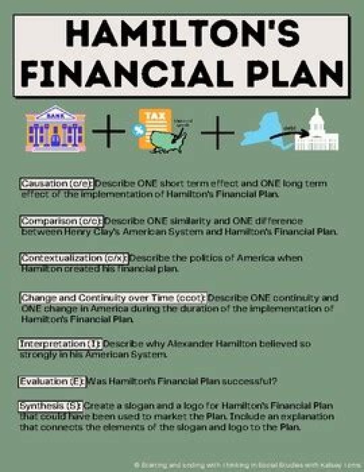 Hamilton's Financial Plan Worksheet PDF: Free Download & Analysis