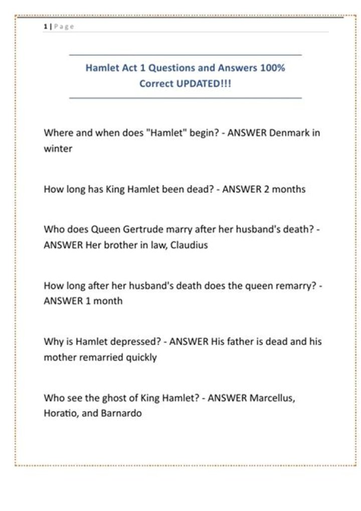 Hamlet Act 1 Questions & Answers PDF – Complete Guide