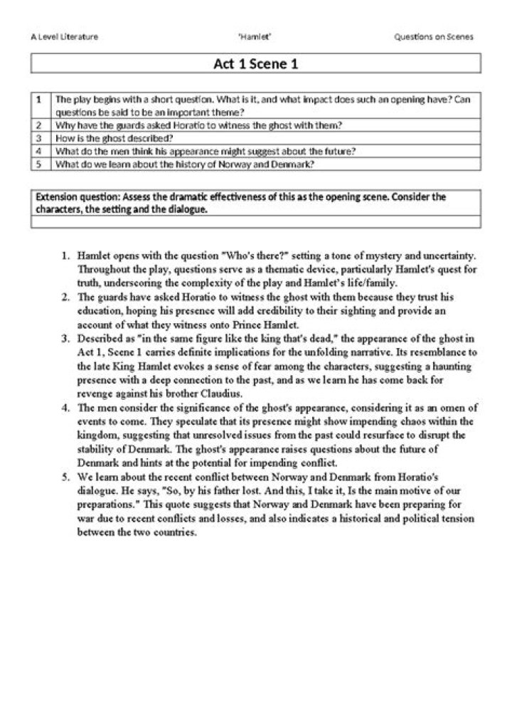 Hamlet Act 1 Scene 1: Questions and Answers PDF – Key Insights