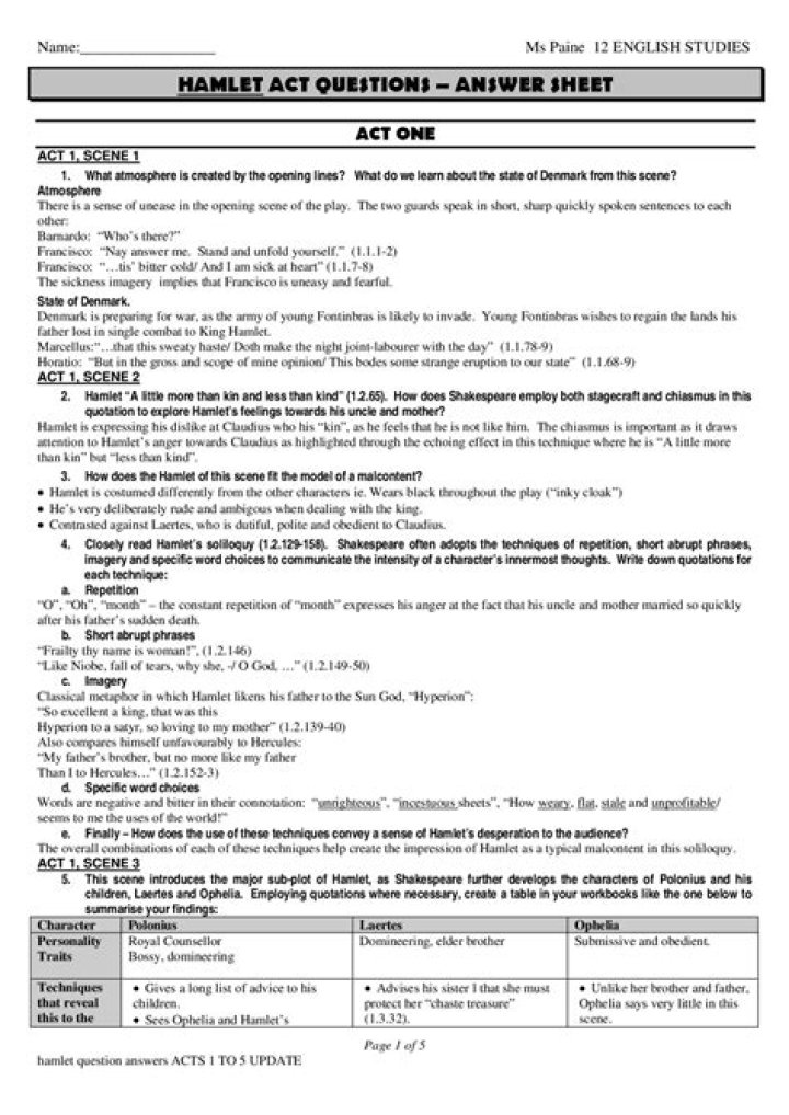 Hamlet Act 5 Questions & Answers PDF: Clear Study Guide