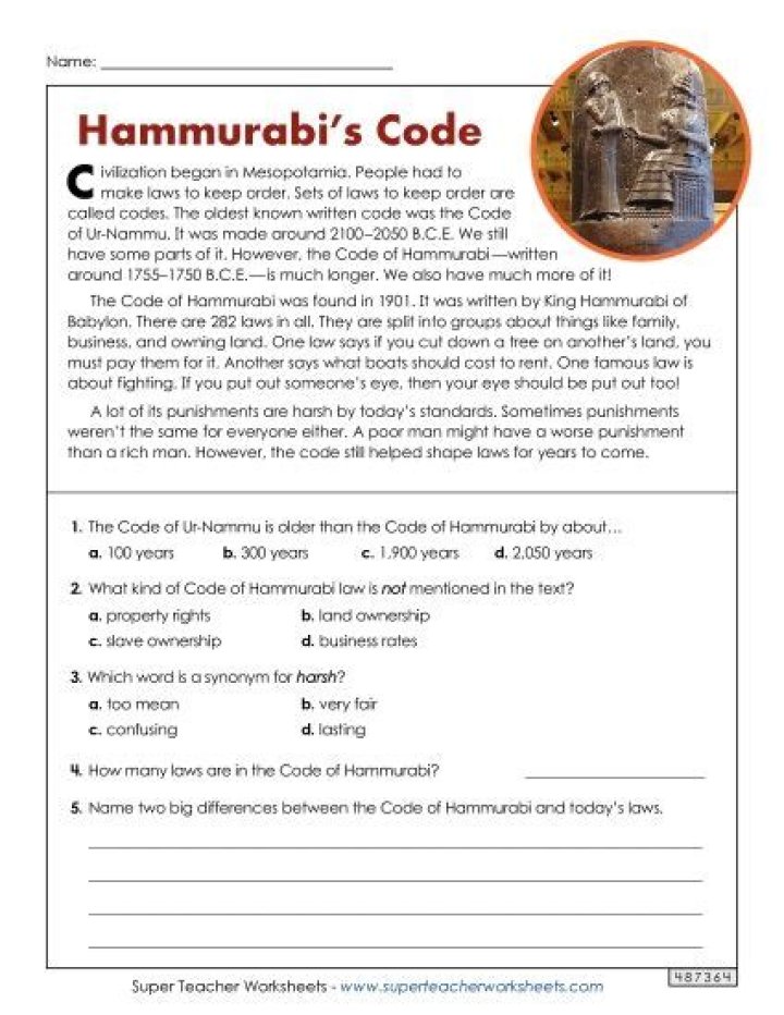 Hammurabi Code PDF Worksheet: Study Guide & Analysis
