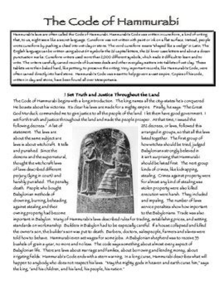 Hammurabi Worksheet PDF: Free Educational Resource for History Students