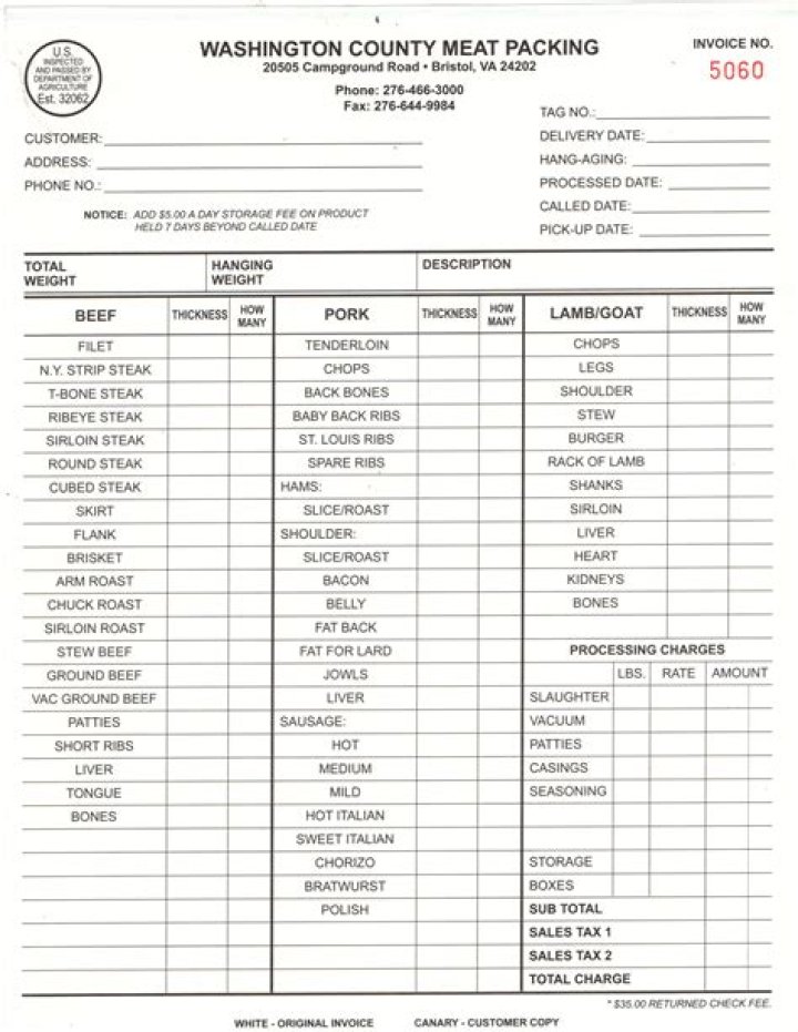 Hampton Meats Price List PDF – Full Access Now