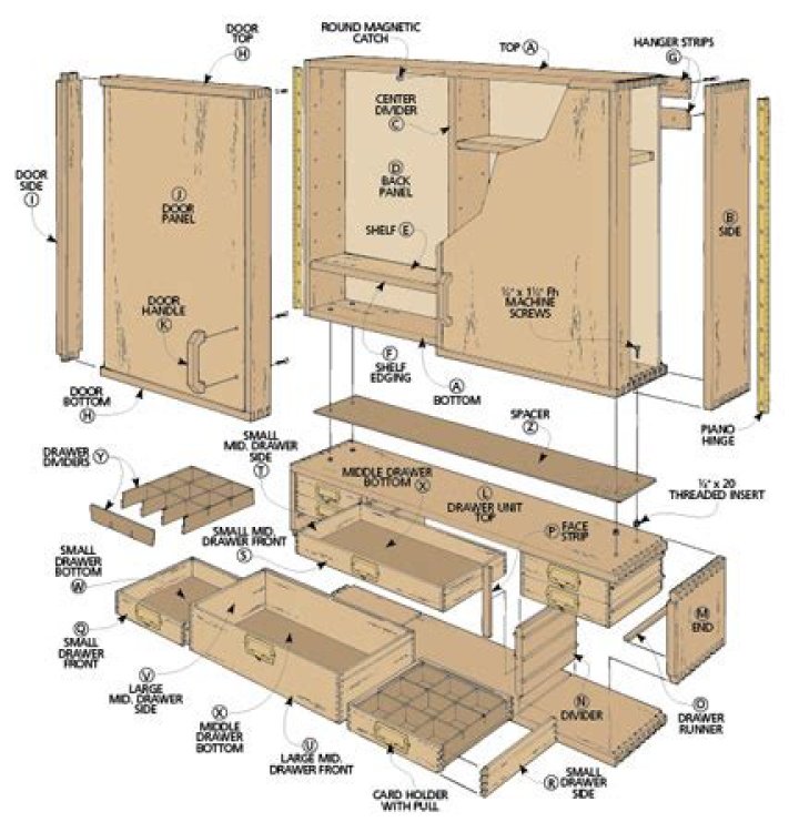 Hand Tool Cabinet Plans PDF: Download Free DIY Storage Designs