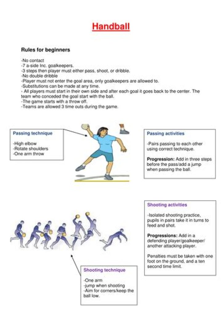 Handball Lesson Plan PDF: Free Downloadable Tutorials