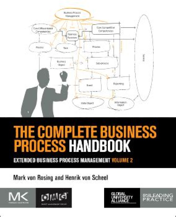 Handbook on Business Process Management: Free PDF Guide