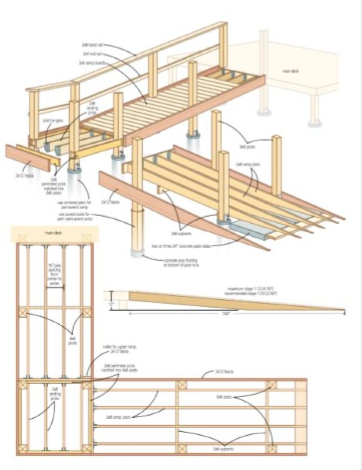 Free Handicap Ramp Plans PDF for Easy Home Access