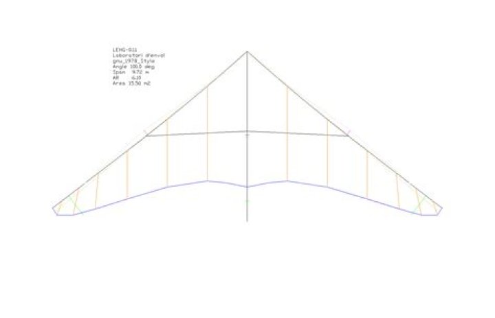 Free Hang Glider Plans PDF – Download Complete Designs