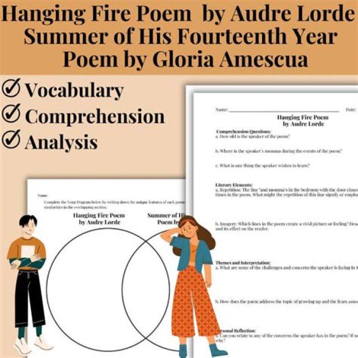 Hanging Fire Poem: Questions & Answers PDF Guide
