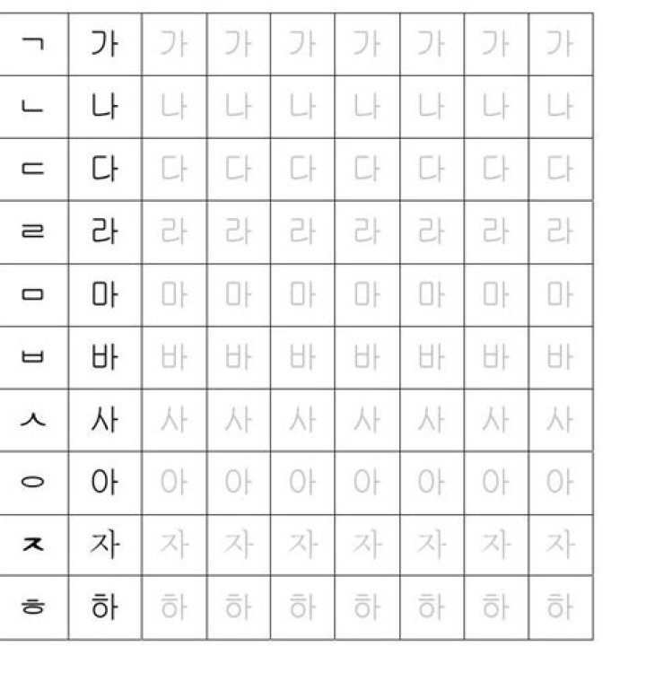 Free Hangul Writing Practice Worksheets PDF – Improve Korean Handwriting