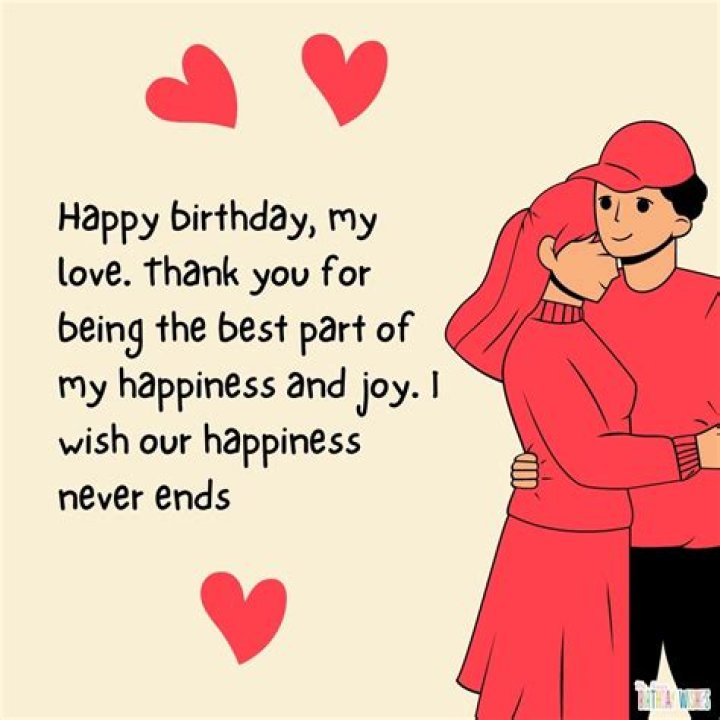 Happy Birthday wishes for boyfriend Boyfriend birthday images