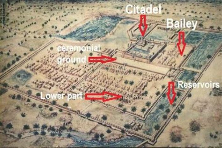 Harappan Town Planning PDF: Ancient Urban Design Insights