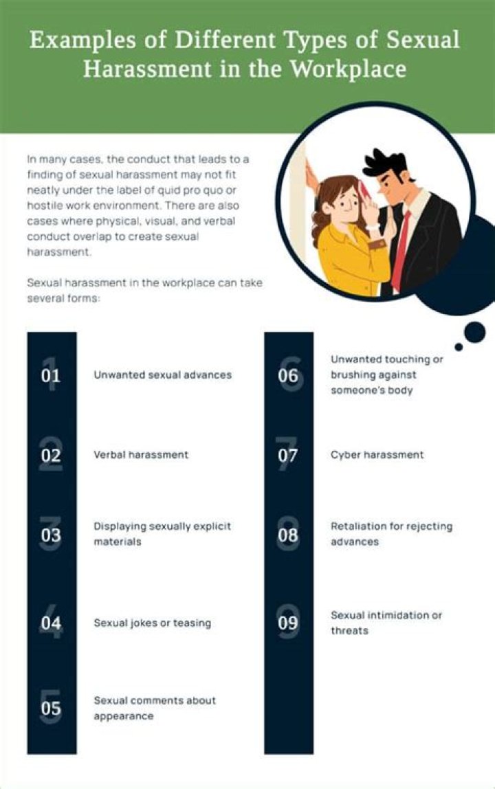 Harassment Questions and Answers PDF: Essential Legal & Safety Guide