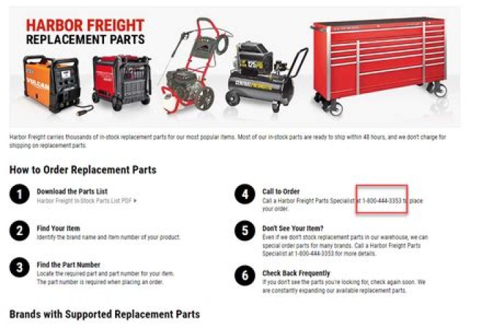 Harbor Freight Replacement Parts List PDF – Complete Guide