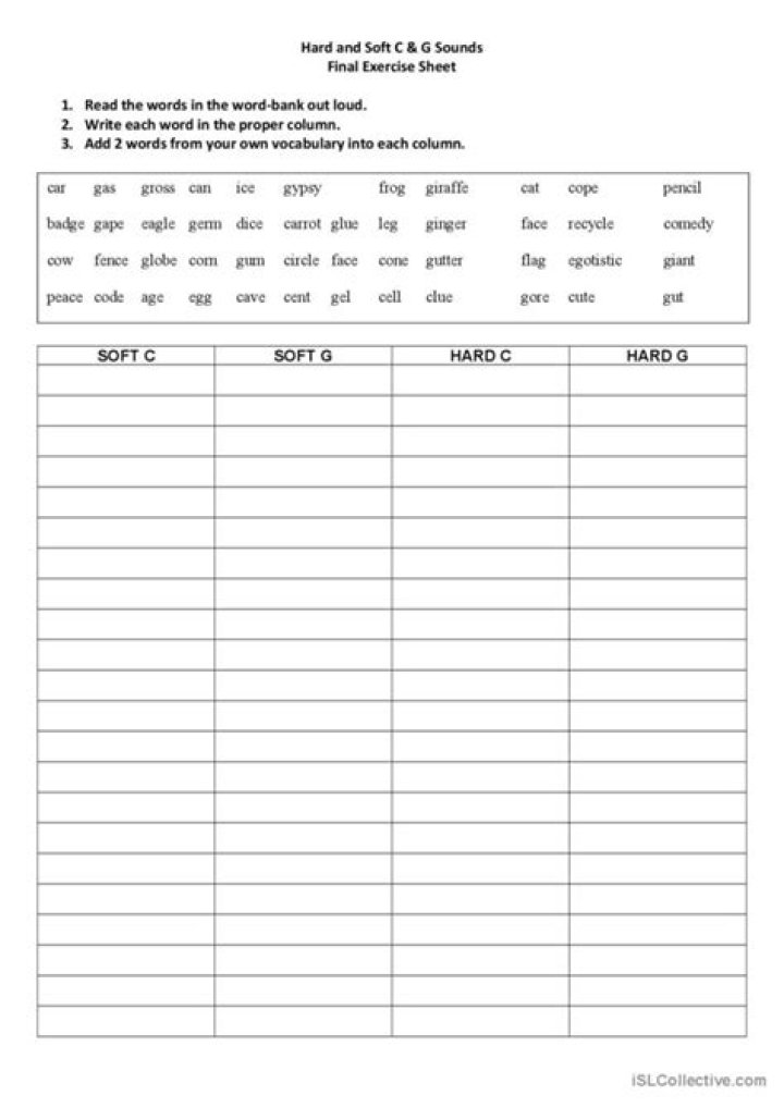 Hard and Soft C & G Worksheets PDF: Master Music Theory with Free Printables