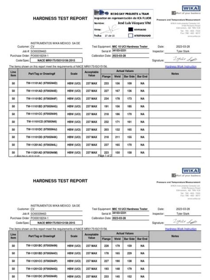 Hardness Test Lab Report PDF: Accurate Results & Professional Analysis
