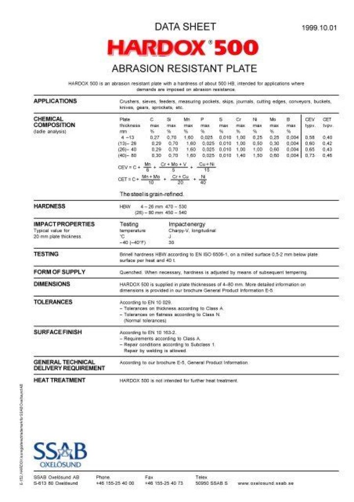 Hardox 500 Data Sheet PDF: Full Technical Specifications & Performance Details