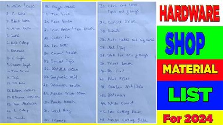 Hardware Items List with Prices PDF – Compare & Buy