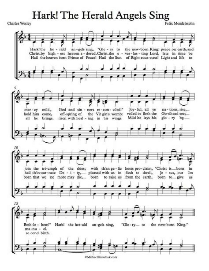Hark the Herald Angels Sing Free Sheet Music PDF – Download Now