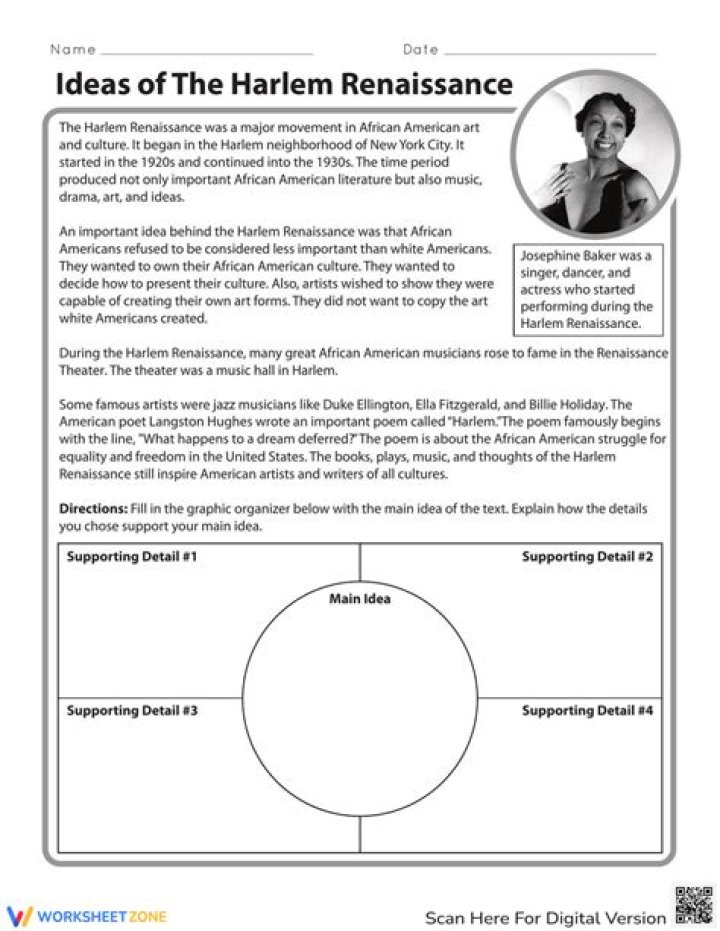 Harlem Renaissance Worksheet PDF for Students & Teachers
