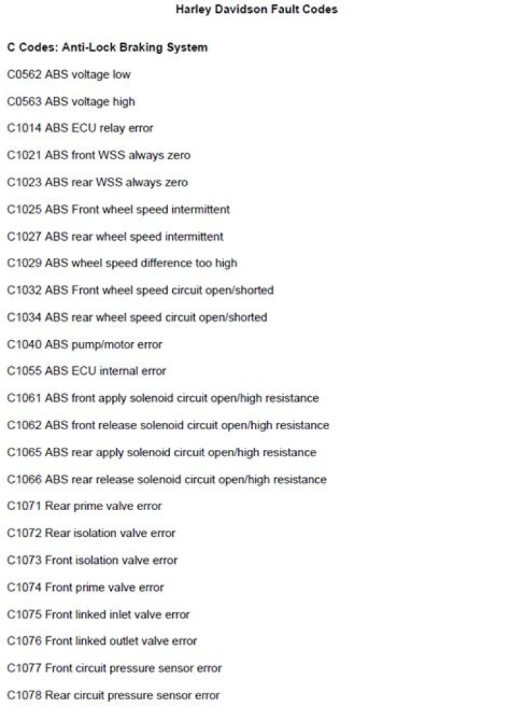 Harley Davidson Codes List PDF: Official Repair & Customization Guide