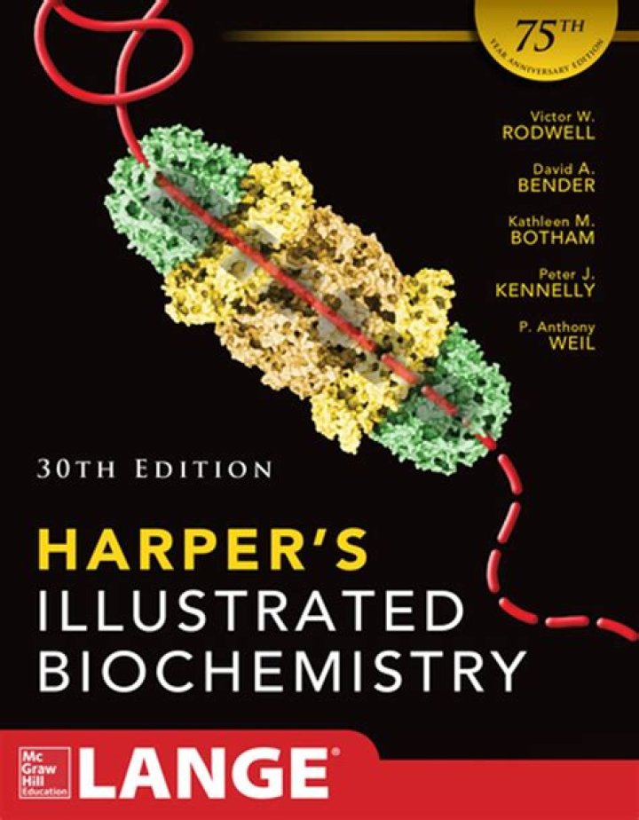 Harper's Illustrated Biochemistry Test Bank PDF: Comprehensive Study Resource