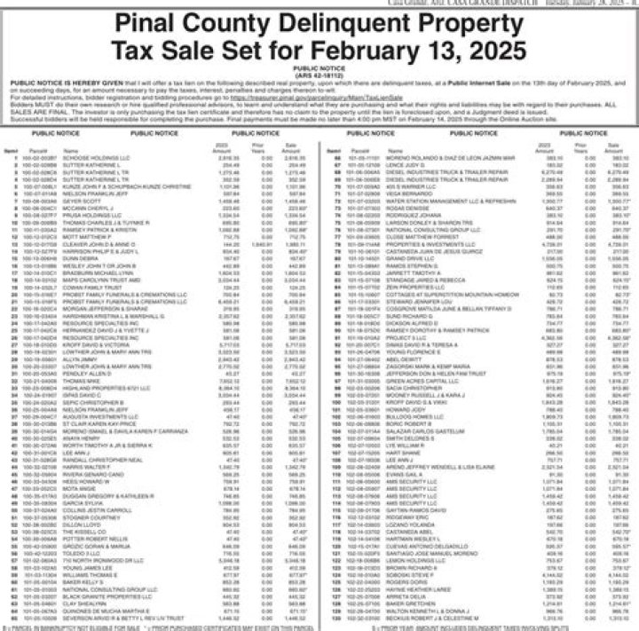 Harris County Delinquent Property Tax List PDF – How to Check and Pay