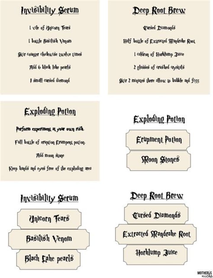 Harry Potter Potions List PDF: Full Guide & Spells