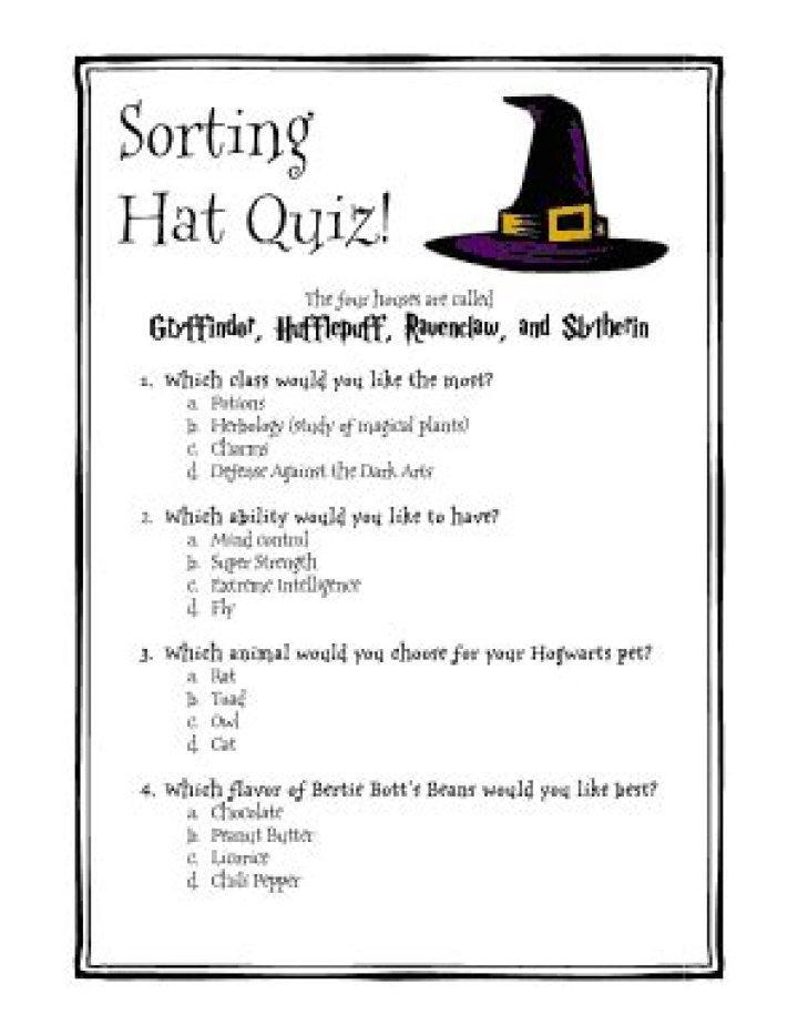 Harry Potter Sorting Hat Quiz with Answers PDF – Test Your House Allegiance
