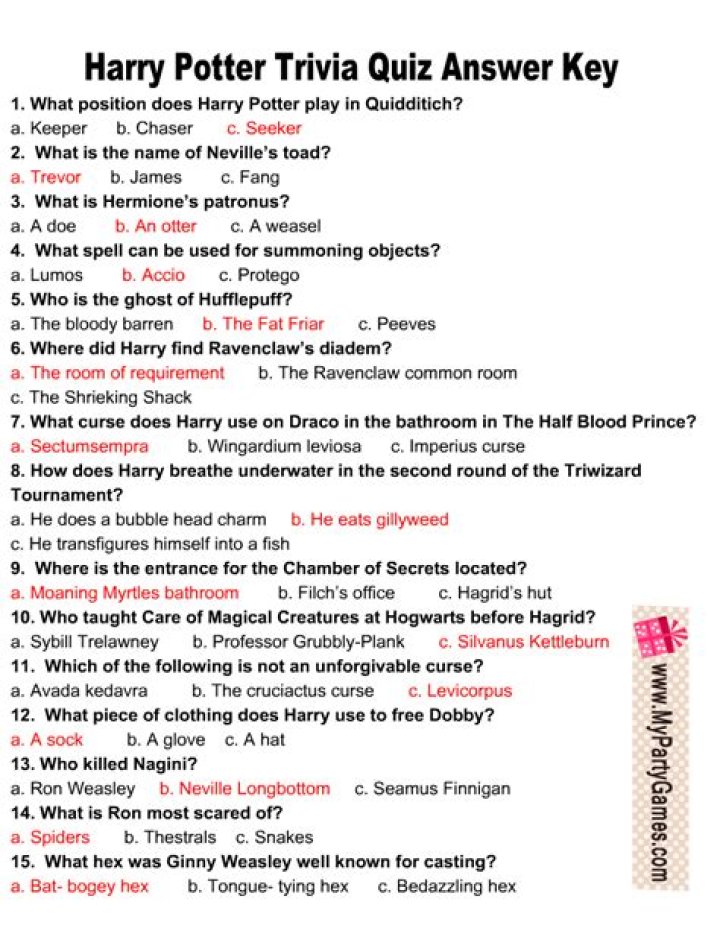 Harry Potter Trivia Questions and Answers PDF for Fans