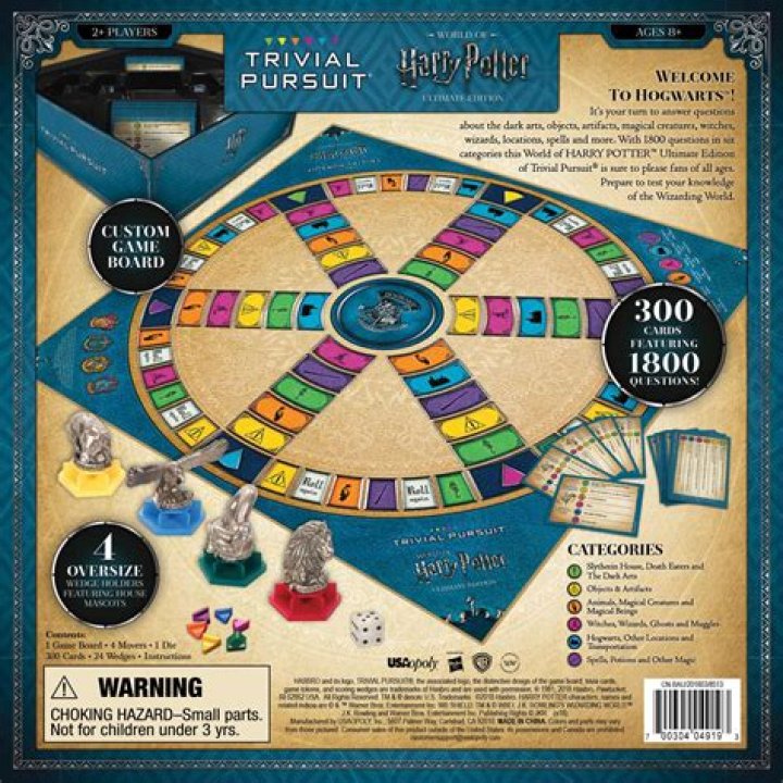 Harry Potter Trivial Pursuit Questions PDF: Perfect Quiz for Fans