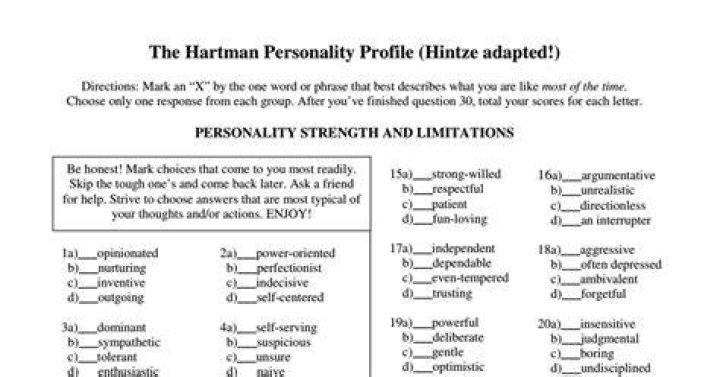 Hartman Personality Test PDF: Discover Your Leadership Style Now