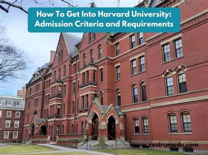 Harvard Admission Test PDF: Official Study Guide & Sample Questions