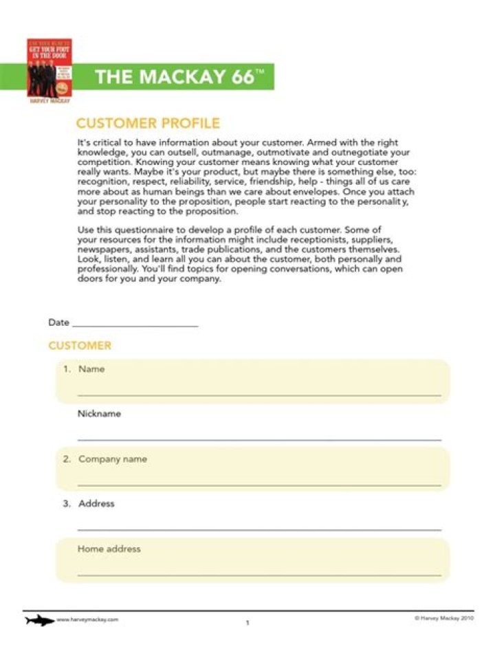 Harvey Mackay's 66 Essential Questions PDF for Investors