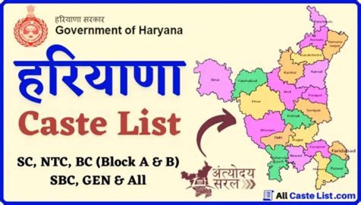 Haryana OB Caste List PDF – Free Download