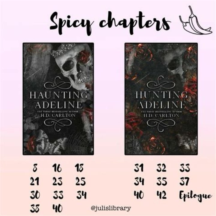 Haunting Adeline Spicy Chapters List PDF – Full Spicy Book Guide