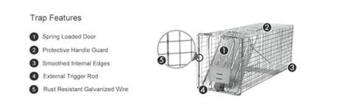 Havahart Trap Parts List PDF: Complete Guide to Replacement Parts