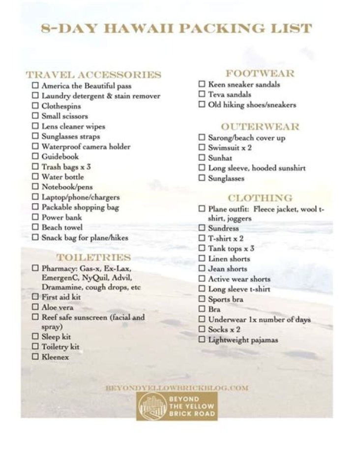 Hawaii Packing List PDF – Essential Items for Your Tropical Getaway
