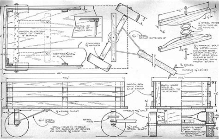 Hay Wagon Plans PDF: Detailed Construction & Assembly Guide