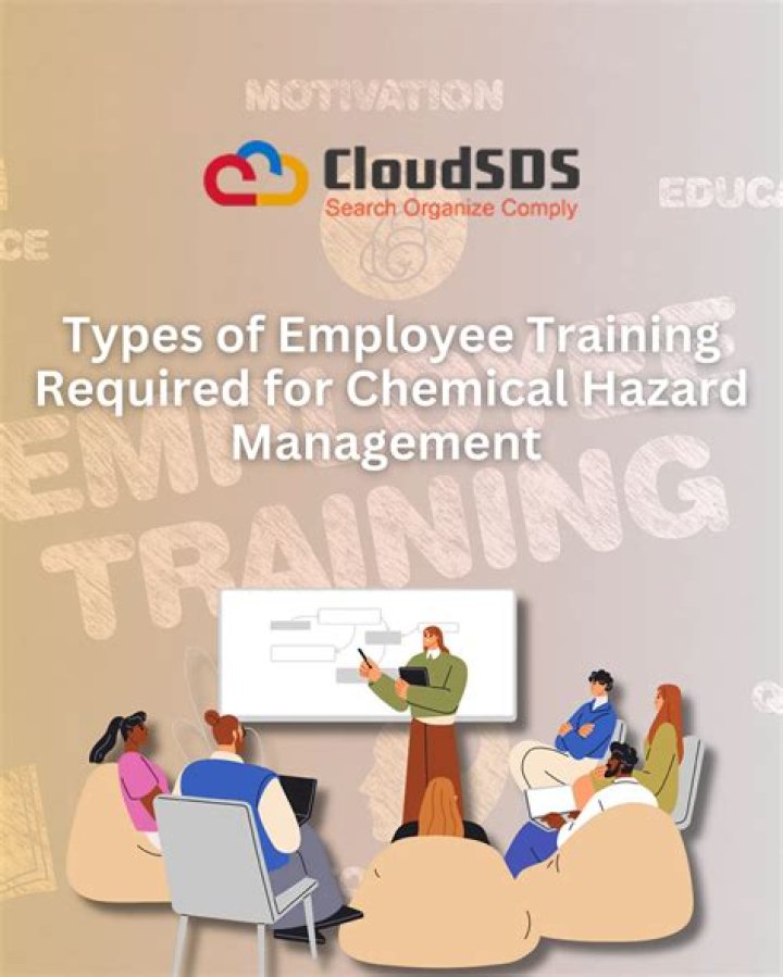 Hazard Management PDF: Essential Guide & Practical Templates