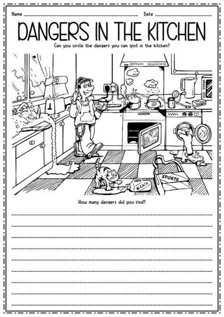 Hazards in the Kitchen Worksheets PDF – Essential Safety Training