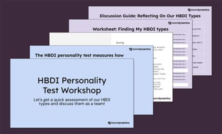 Get Free HBDI Test PDF: Instant Access Now