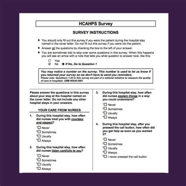 HCAPS Survey Questions 2021 PDF: Official 2021 Template & Download