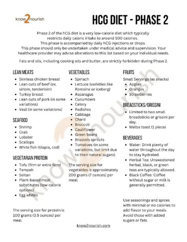 HCG Phase 2 Meal Plan PDF – Optimize Nutrition for Pregnancy
