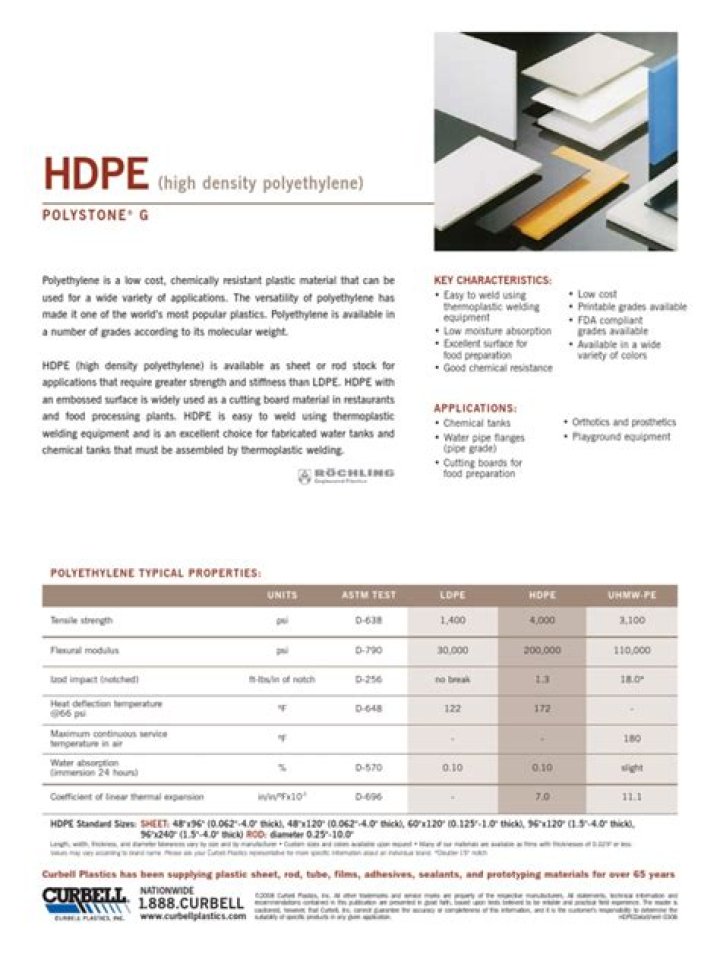 HDPE Sheet Specification PDF: Full Technical Details & Compliance
