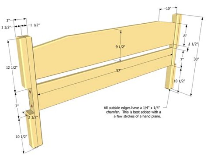 Free Downloadable Headboard Plans PDF for Your Bedroom