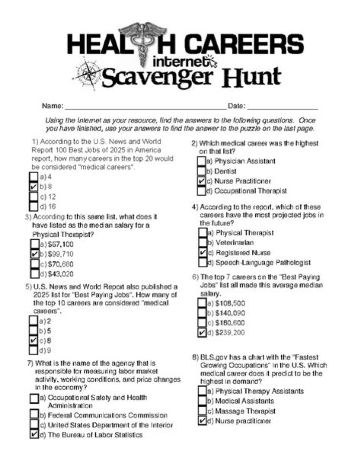 Health Careers Internet Scavenger Hunt Answers PDF