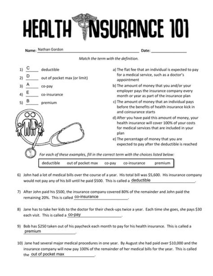 Health Insurance 101 Worksheet PDF – Your Essential Guide to Understanding Coverage